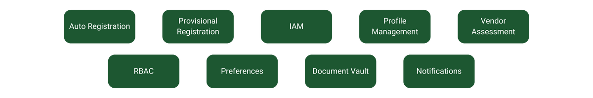 UMS